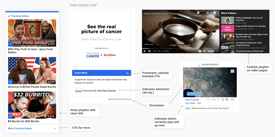 Auditing other native ad units