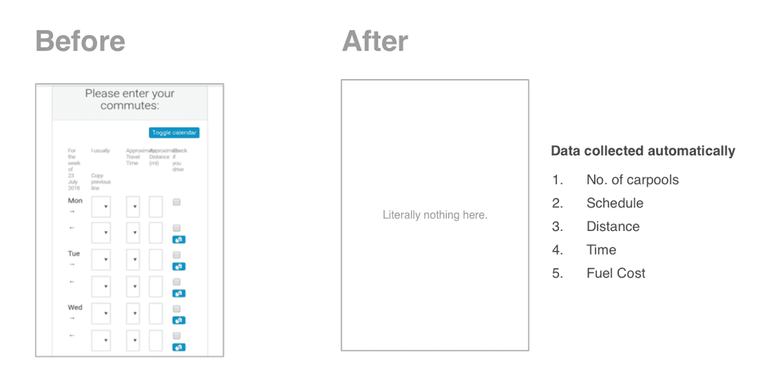 carpool data collection