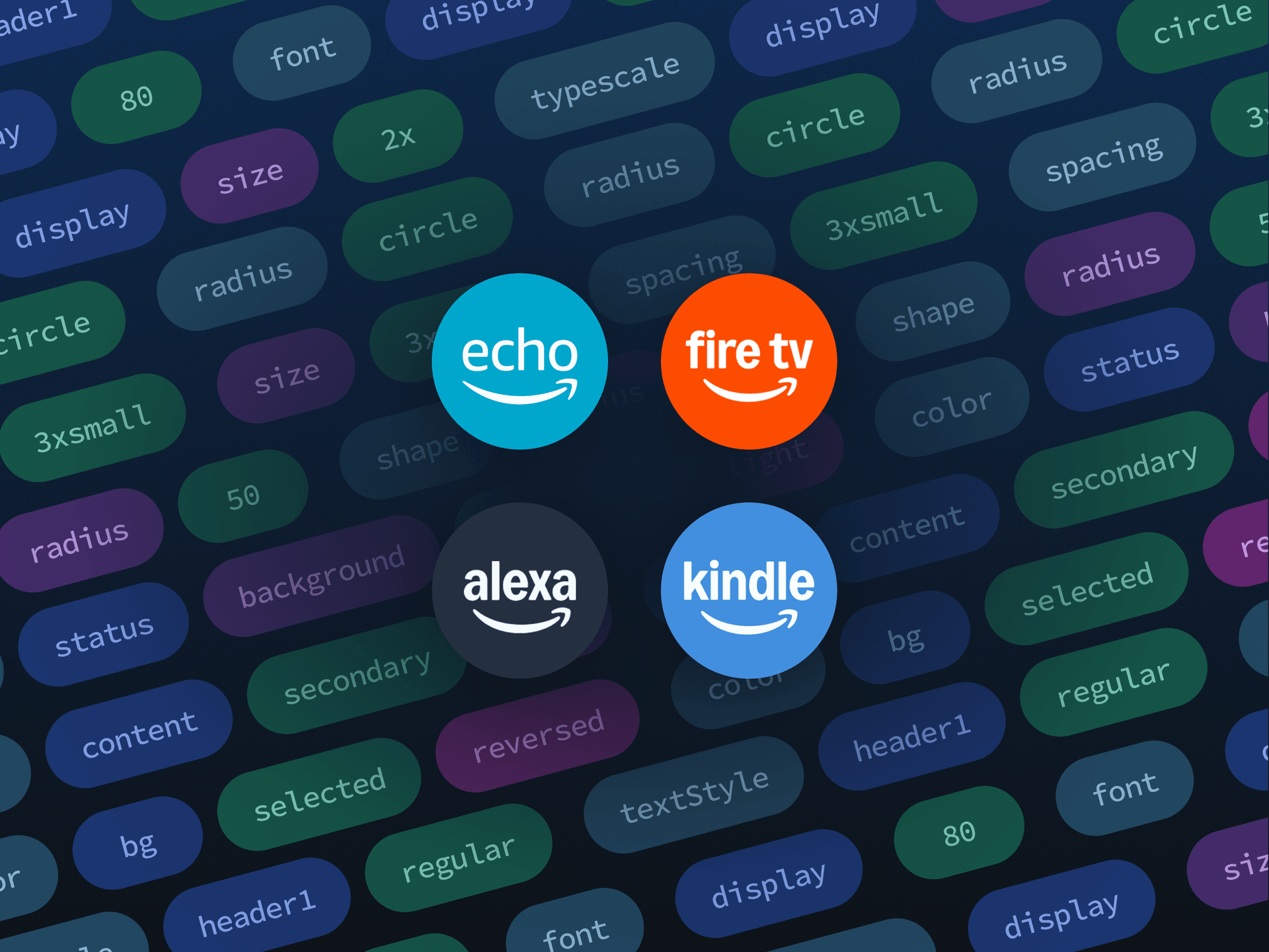 Amazon design tokens